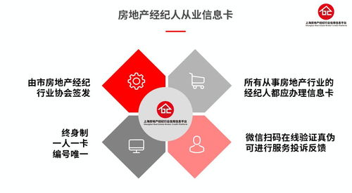 上海房地產經紀行業信用信息平臺成立 信義房屋共建共贏新篇章